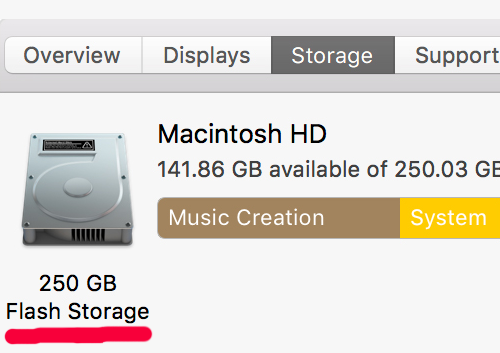 What storage have my iMac