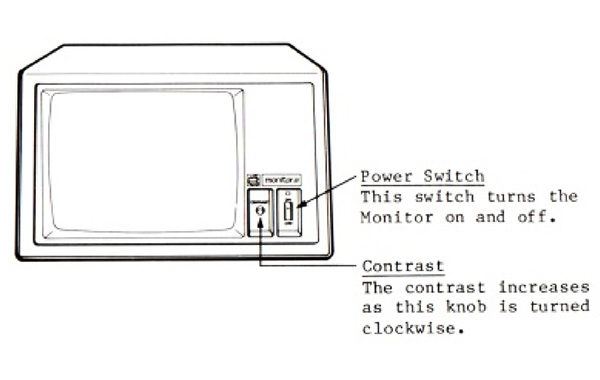 apple monitor III control 600x380 - Apple Monitor III (Monochrome)