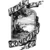 History of Apple: 1970-1989 - Most Significant Events