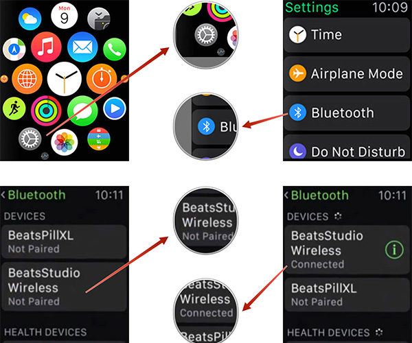 apple watch bluetooth 600x500 - Apple Watch: How to Connect to Bluetooth Devices