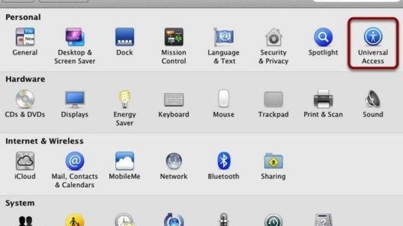permission to see mac desktop icons
