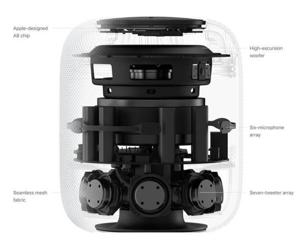 homepod hardware large 600x489 - HomePod