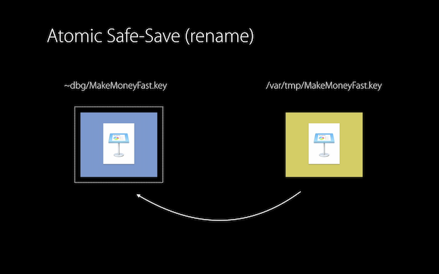 apfs 05 atomic safe - APFS (Apple File System) Key Features