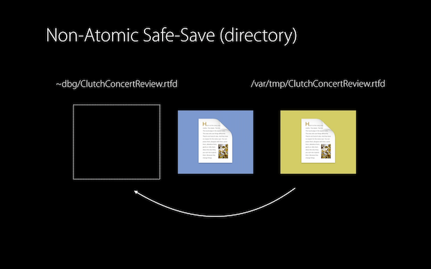 apfs 06 no atomic safe - APFS (Apple File System) Key Features