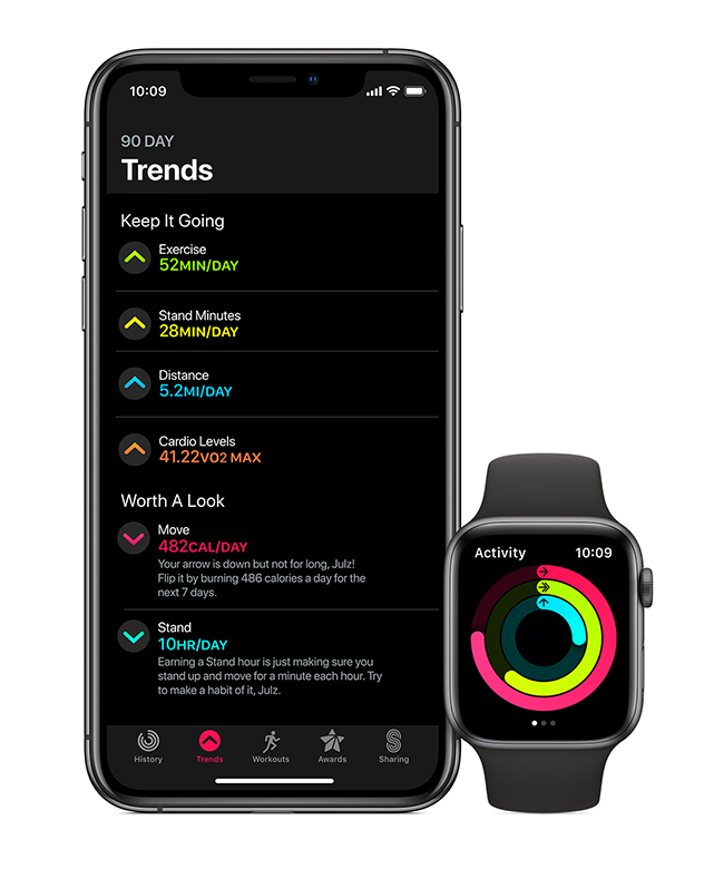 watchos 6 health - watchOS 6 - New Ways to Stay Connected