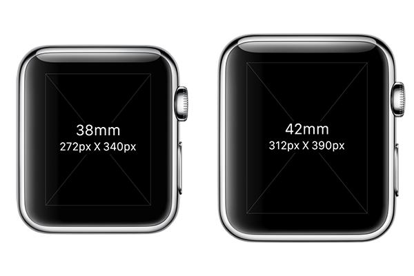 Newest apple hot sale watch size