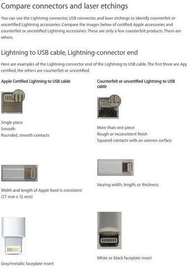 Apple Sues Mobile Star LLC for Counterfeit Chargers and Cables