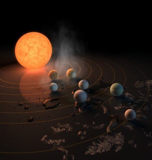 nasa - Earth-Like Planets Discovered