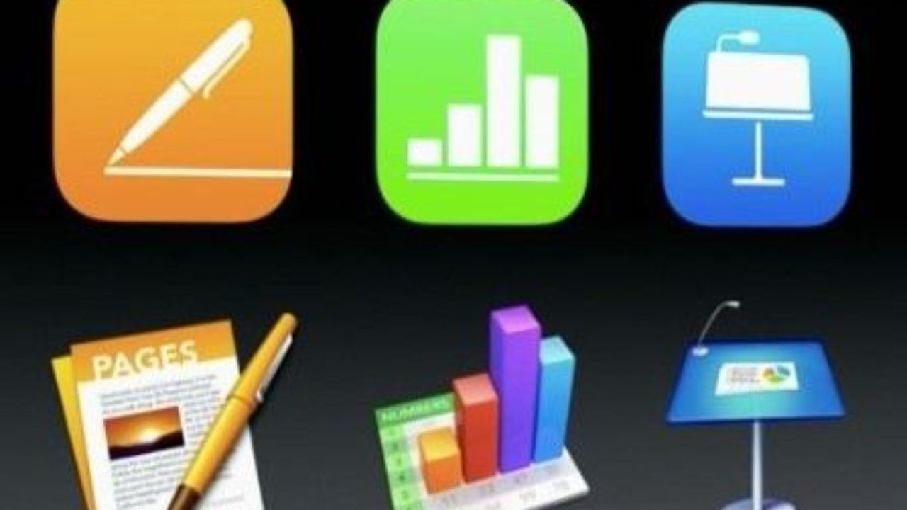 Iwork Price