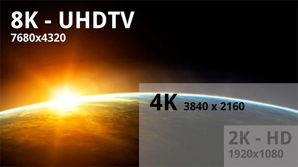 8k uhd - UHD, OLED, HDR in TV - Meaning for Common Person