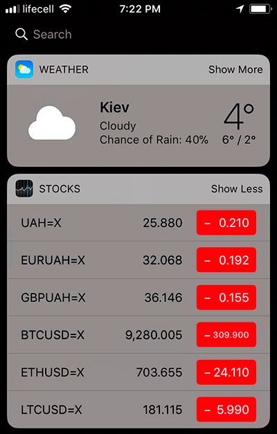 tips 04 stocks - 13 Best iOS Tips and Tricks You Might Be Missing Out On