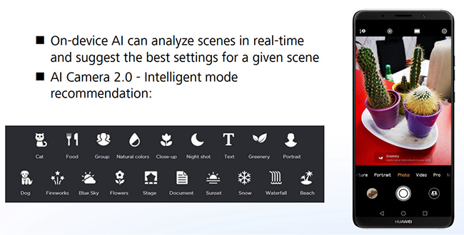 artificial intelligence in smartphones huawei p20 modes - Artificial intelligence in smartphones — why do we need it?