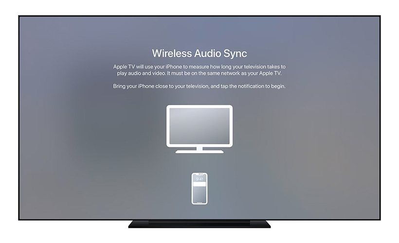 apple tv what we know about it pros and cons sync - Apple TV, What We Know About It: Pros and Cons
