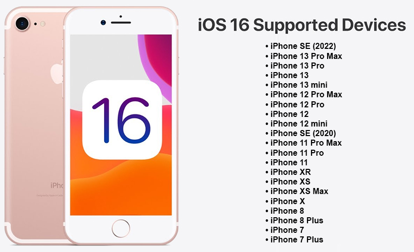 apples next generation ios 16 supported devices - Apple's Next Generation iOS 16