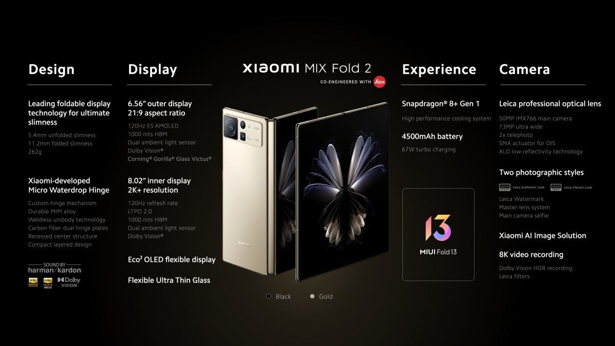 mix fold 2 next foldable phone from xiaomi specs - Mix Fold 2: next foldable phone from Xiaomi