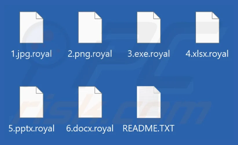 ransomware named royal is wreaking havoc ext - Ransomware Named Royal is Wreaking Havoc