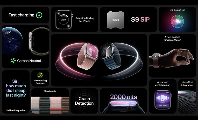 what apple showed at the september 2023 keynote apple watch series 9 features - What Apple Showed at the September 2023 Keynote?