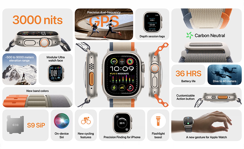 what apple showed at the september 2023 keynote apple watch series 9 ultra - What Apple Showed at the September 2023 Keynote?