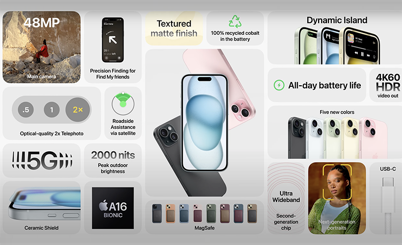 what apple showed at the september 2023 keynote iphone 15 - What Apple Showed at the September 2023 Keynote?