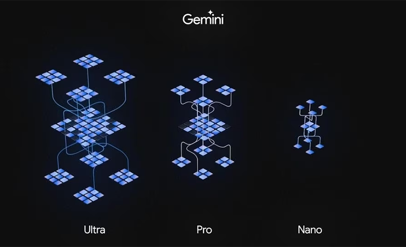 gemini googles artificial intelligence tool versions - Gemini: Google's Artificial Intelligence Tool