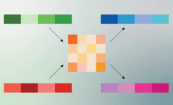 Google’s New Revolution Is Called “TurboQuant” is unveiled