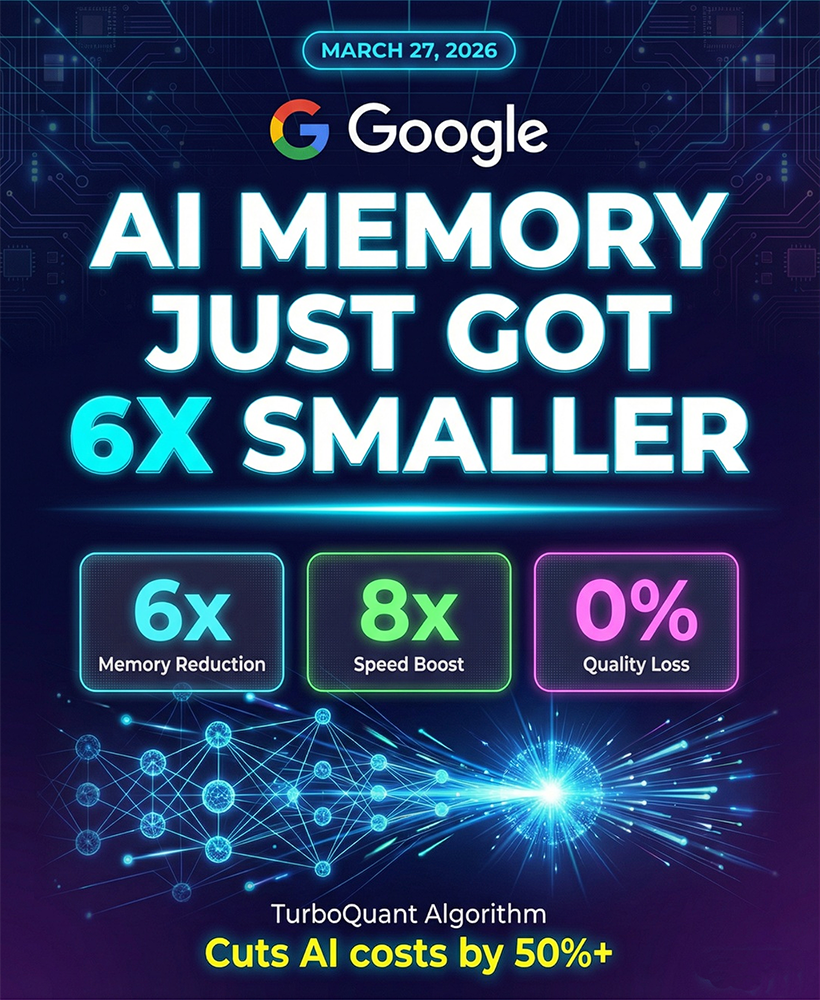 googles new revolution is called turboquant is unveiled costs - Google&rsquo;s New Revolution Called &ldquo;TurboQuant&rdquo; Is Unveiled