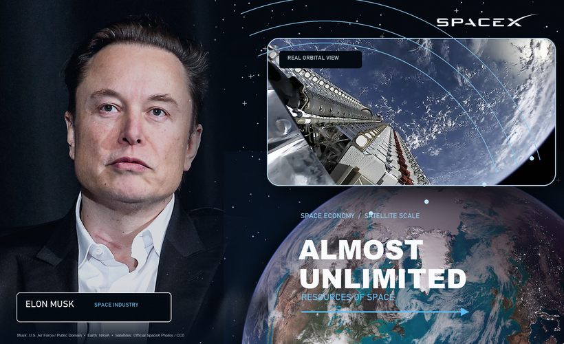 is it possible to deploy 1 million data centers in space unlimited - Is It Possible to Deploy 1 Million Data Centers In Space?