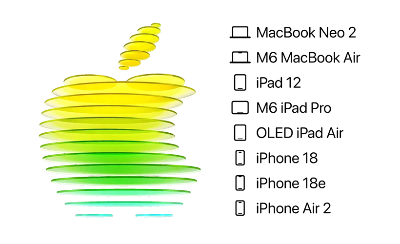 Devices Apple is Expected to Launch in Early 2027 devices apple is expected to launch in early 2027 all - Devices Apple is Expected to Launch in Early 2027